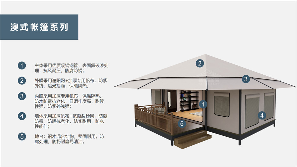 海东户外野奢帐篷></p><p>此外，生物荧光照明系统还为户外露营增添了一份别样的乐趣。在夜晚，你可以躺在帐篷里，仰望星空，欣赏着周围闪烁的荧光，仿佛置身于一个神秘的童话世界。孩子们会对这神奇的光芒充满好奇，围绕着帐篷嬉戏玩耍，感受大自然赋予的独特魅力。这种独特的体验，将成为你与家人、朋友之间珍贵的回忆，让户外露营变得更加难忘。</p><p>对于追求高品质户外生活的人们来说，生物荧光照明系统的户外野奢帐篷无疑是一个绝佳的选择。它不仅提供了舒适的住宿环境，还为你带来了与自然亲密接触的独特机会。在这个快节奏的时代，让我们放慢脚步，走进大自然，感受生物荧光照明系统带来的奇妙夜晚，开启一场别样的户外野奢之旅。</p><p>随着技术的不断进步，相信生物荧光照明系统将会在未来的户外领域得到更广泛的应用。它将为更多的人带来独特的户外体验，让我们在享受自然的同时，也能领略到科技与自然相结合的无限魅力。让我们一起期待这个充满奇幻光芒的未来户外世界，迎接更多惊喜与美好的到来。</p>    </article>
    <span class=